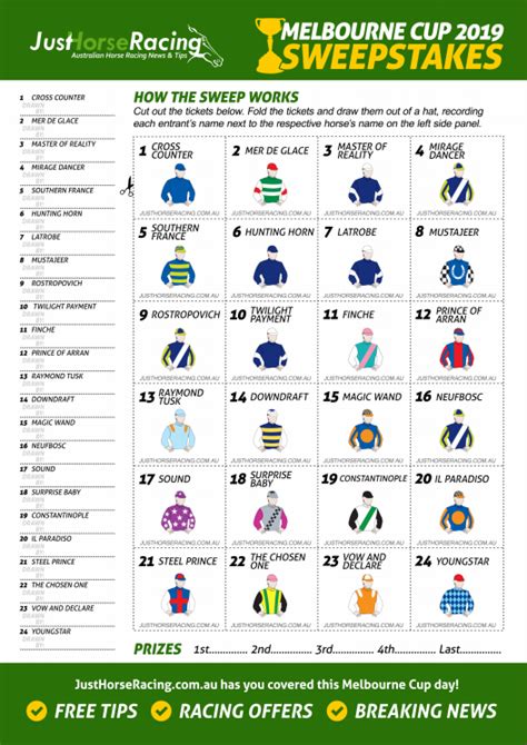 melbourne cup sweep